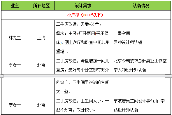 pg电子游戏试玩(模拟器)官方网站 -手机版app下载