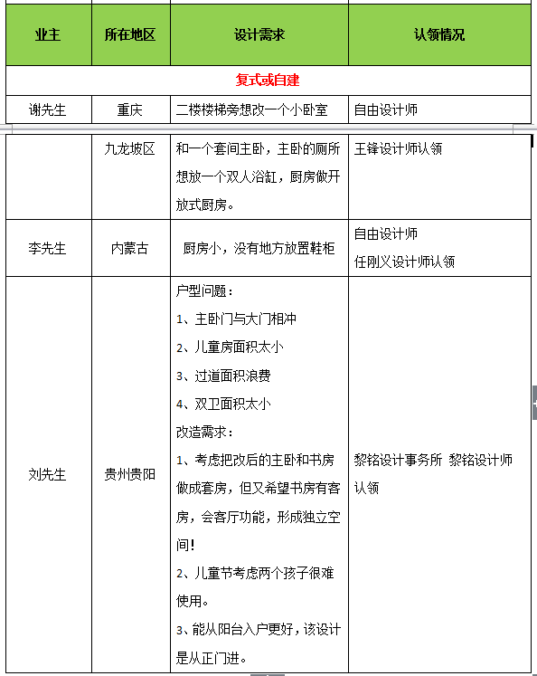 pg电子游戏试玩(模拟器)官方网站 -手机版app下载