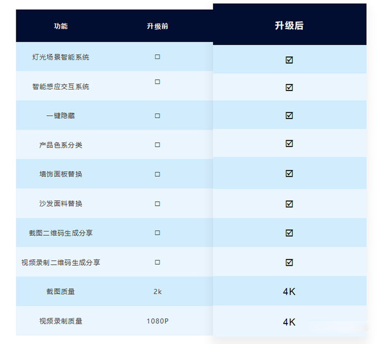 pg电子游戏试玩(模拟器)官方网站 -手机版app下载